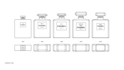 chanel bottle sizes.